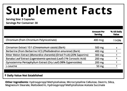 Glyco-Optimizer | Blood Sugar Support | Ben\u0026#39;s Natural Health